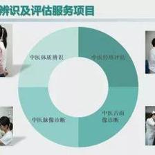 【關注】備戰三甲復審,治未病服務率先迎接等級評估